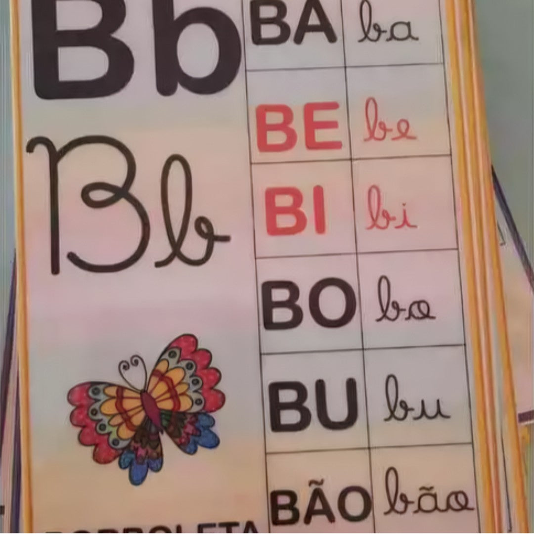 🔑 EducaKey – Chaveiro da Leitura de Sílabas, Palavras e Frases