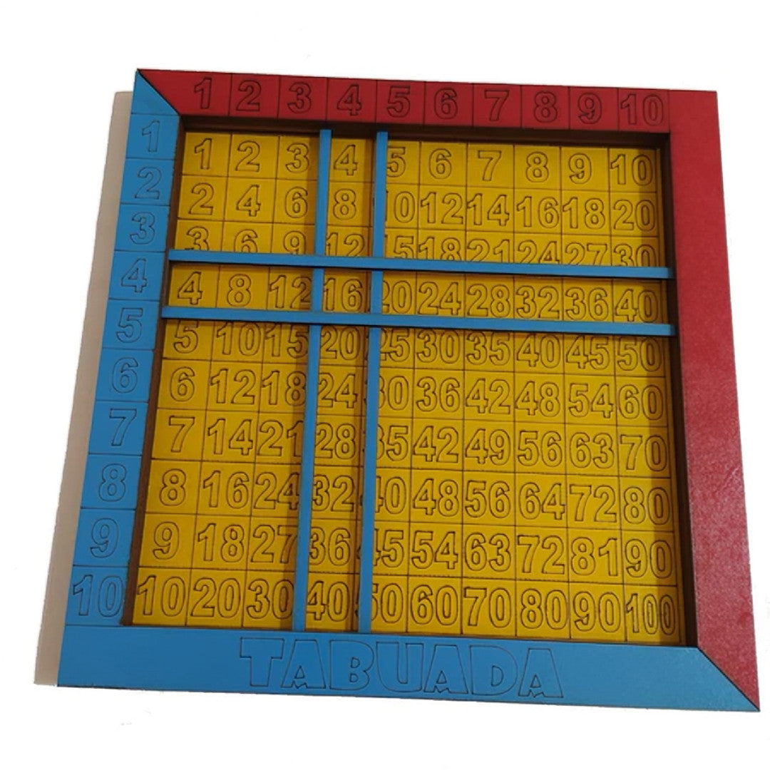 Tabuada de Pitágoras – Brinquedo Educativo Interativo