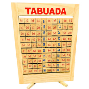 Tabuada Madeira